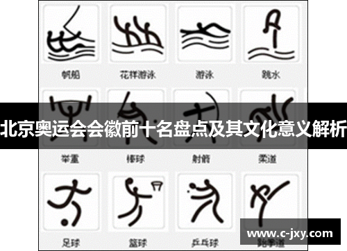 北京奥运会会徽前十名盘点及其文化意义解析