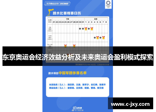 东京奥运会经济效益分析及未来奥运会盈利模式探索